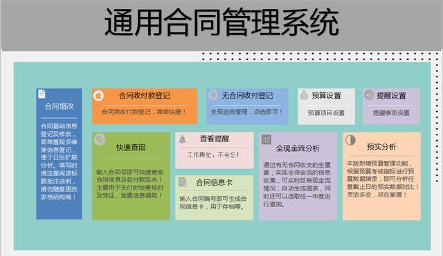 熬夜36個小時整理的合同管理系統，親測好用（含預算提醒）（合同管理系統怎么做）