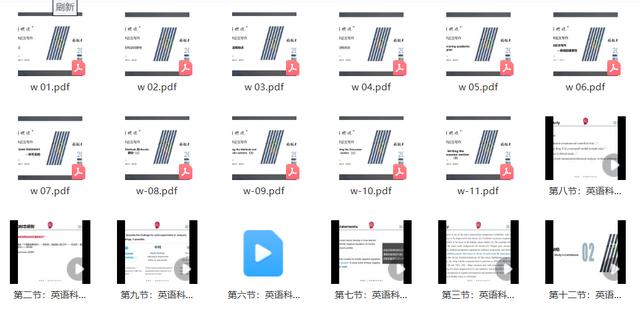 超全英語科研寫作全攻略！告別95%的寫作煩惱！（科研寫作 英文）