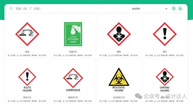 墨言教育丨寶藏級的免費科研生物學插畫素材庫 bioicons（生物科研繪圖素材）