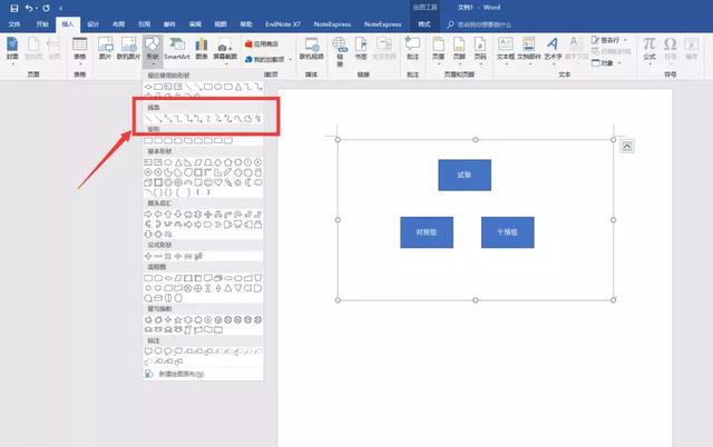 科研實務｜課題中“技術路線”怎么做的很漂亮（科研課題中的技術路線怎么寫）