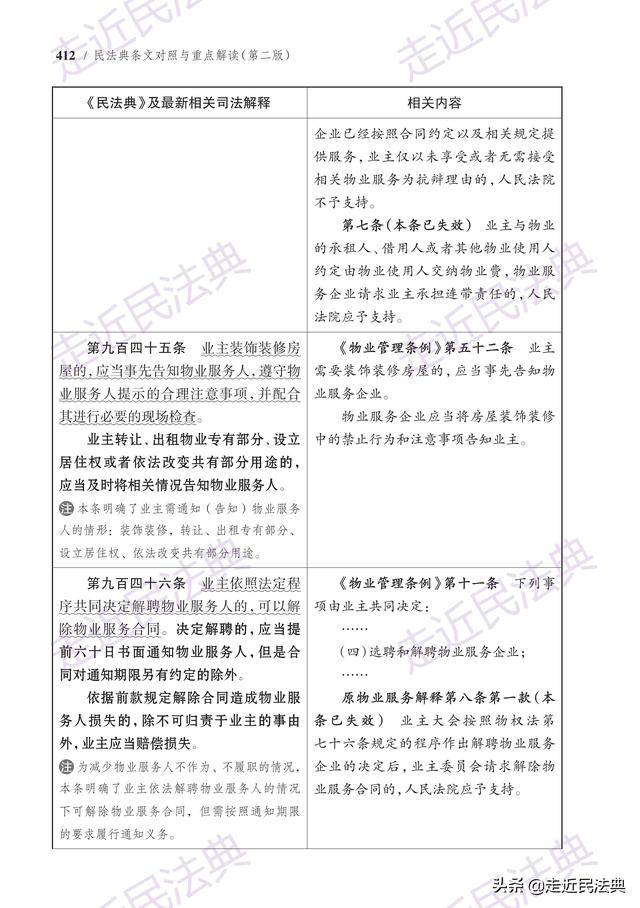 《民法典》物業服務合同條文對照與解讀（《民法典》物業服務合同條文對照與解讀）