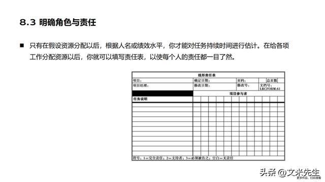90頁項(xiàng)目計(jì)劃、進(jìn)度與控制：卓越項(xiàng)目的終極實(shí)用手冊(cè)，項(xiàng)目戰(zhàn)略（項(xiàng)目進(jìn)度計(jì)劃及控制方案）