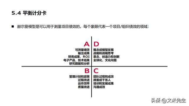 90頁項(xiàng)目計(jì)劃、進(jìn)度與控制：卓越項(xiàng)目的終極實(shí)用手冊(cè)，項(xiàng)目戰(zhàn)略（項(xiàng)目進(jìn)度計(jì)劃及控制方案）