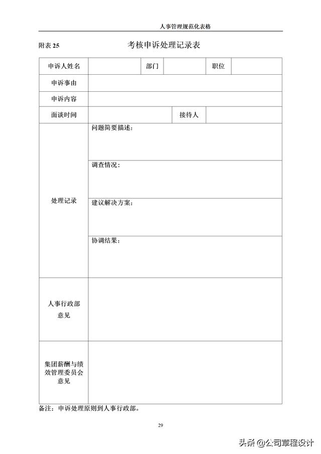 公司人力資源部常用的32個管理表格（公司人力資源部常用的32個管理表格是什么）