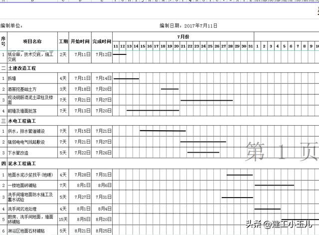[一鍵下載]13套施工進度計劃表（完整的施工進度計劃表）