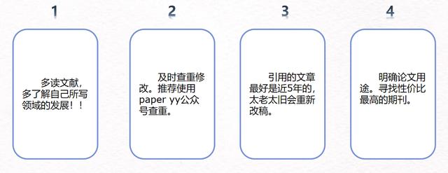 小白如何進(jìn)行科研項(xiàng)目立項(xiàng)、結(jié)項(xiàng)及論文撰寫(xiě)（小白如何進(jìn)行科研項(xiàng)目立項(xiàng),結(jié)項(xiàng)及論文撰寫(xiě)）