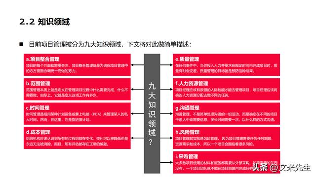90頁項(xiàng)目計(jì)劃、進(jìn)度與控制：卓越項(xiàng)目的終極實(shí)用手冊(cè)，項(xiàng)目戰(zhàn)略（項(xiàng)目進(jìn)度計(jì)劃及控制方案）
