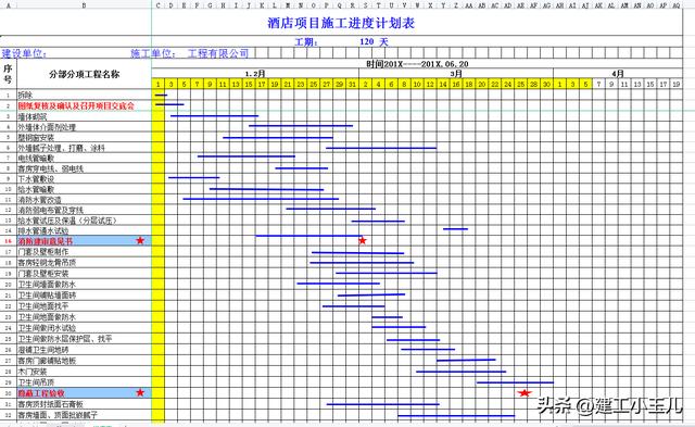 [一鍵下載]13套施工進度計劃表（完整的施工進度計劃表）