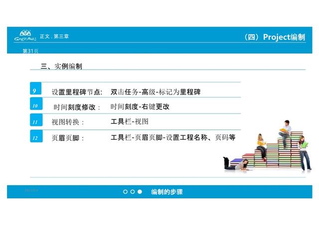 施工進(jìn)度計(jì)劃編制技能培訓(xùn)（施工進(jìn)度計(jì)劃編制技能培訓(xùn)內(nèi)容包括）