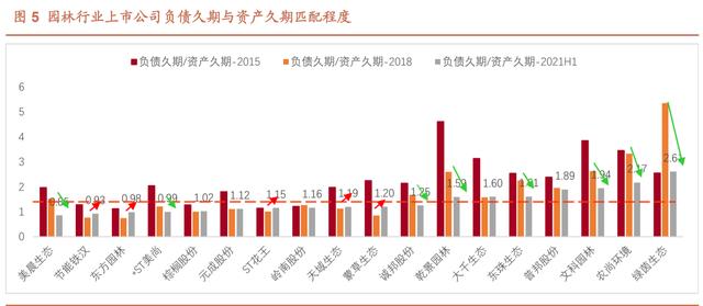 蒙草生態研究報告：種業科技助力生態修復，草原碳匯獨占鰲頭（蒙草生態嚴重低估）