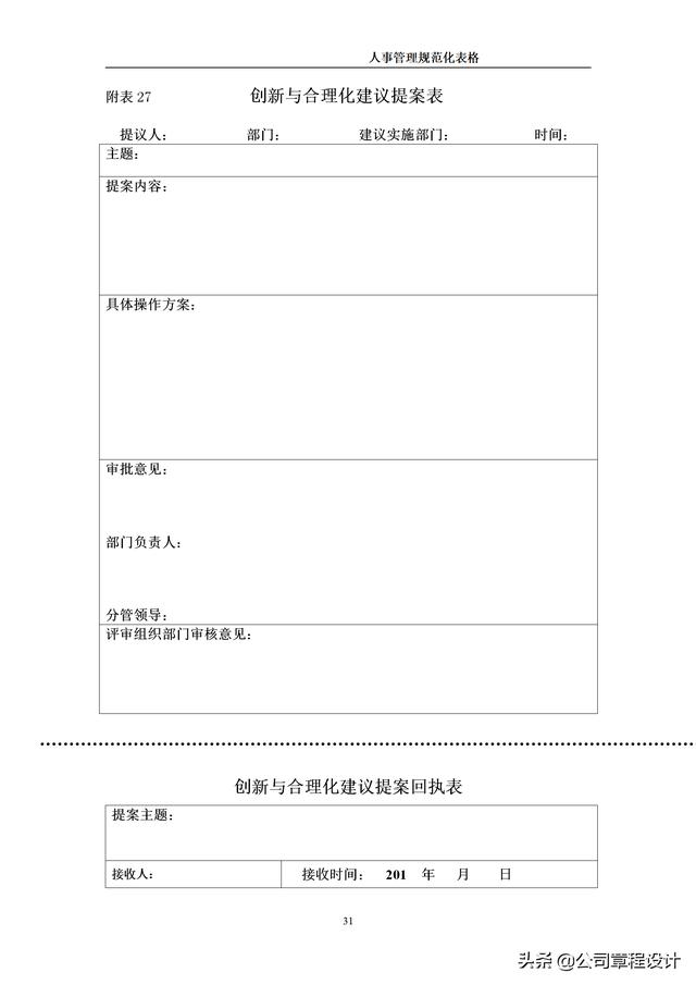 公司人力資源部常用的32個管理表格（公司人力資源部常用的32個管理表格是什么）