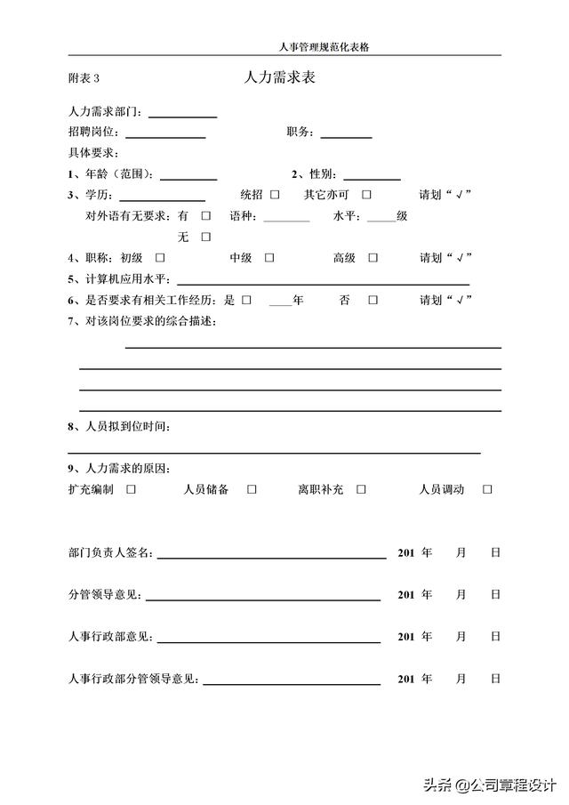 公司人力資源部常用的32個管理表格（公司人力資源部常用的32個管理表格是什么）