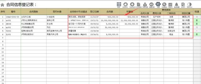 熬夜36個小時整理的合同管理系統，親測好用（含預算提醒）（合同管理系統怎么做）