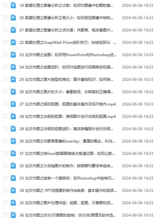 師兄教你科研數(shù)據(jù)處理與作圖！繪圖輕松拿下！讓你搞定論文難點