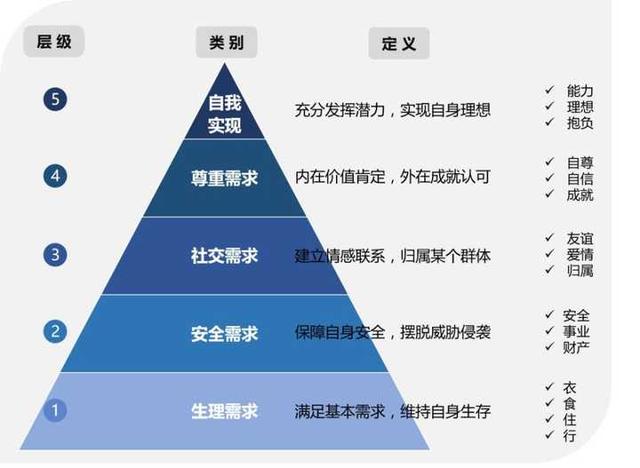 多項(xiàng)目同時(shí)進(jìn)行如何做好進(jìn)度管理？（多個(gè)項(xiàng)目進(jìn)度管理）