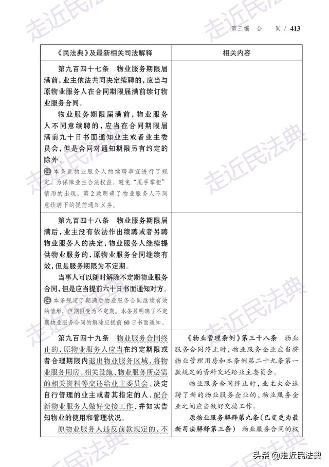 《民法典》物業服務合同條文對照與解讀（《民法典》物業服務合同條文對照與解讀）