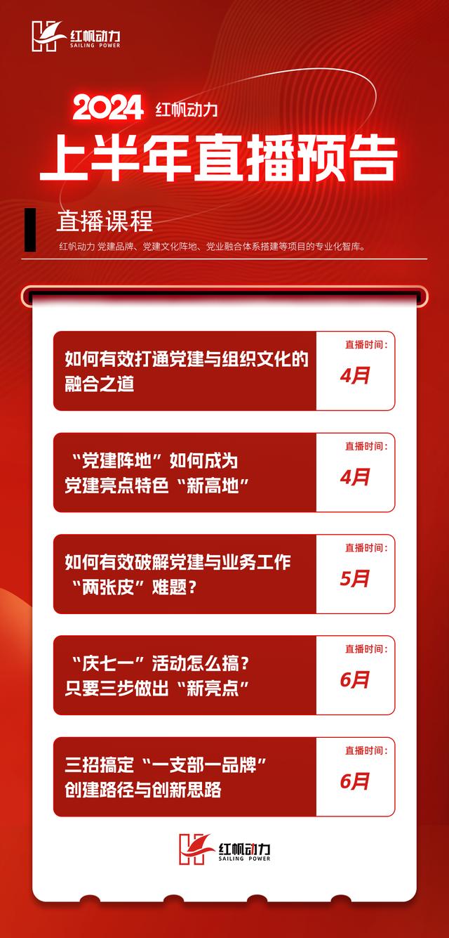秒懂黨建-一張圖 帶你了解黨建陣地與黨建展廳的關系（黨建陣地展示）