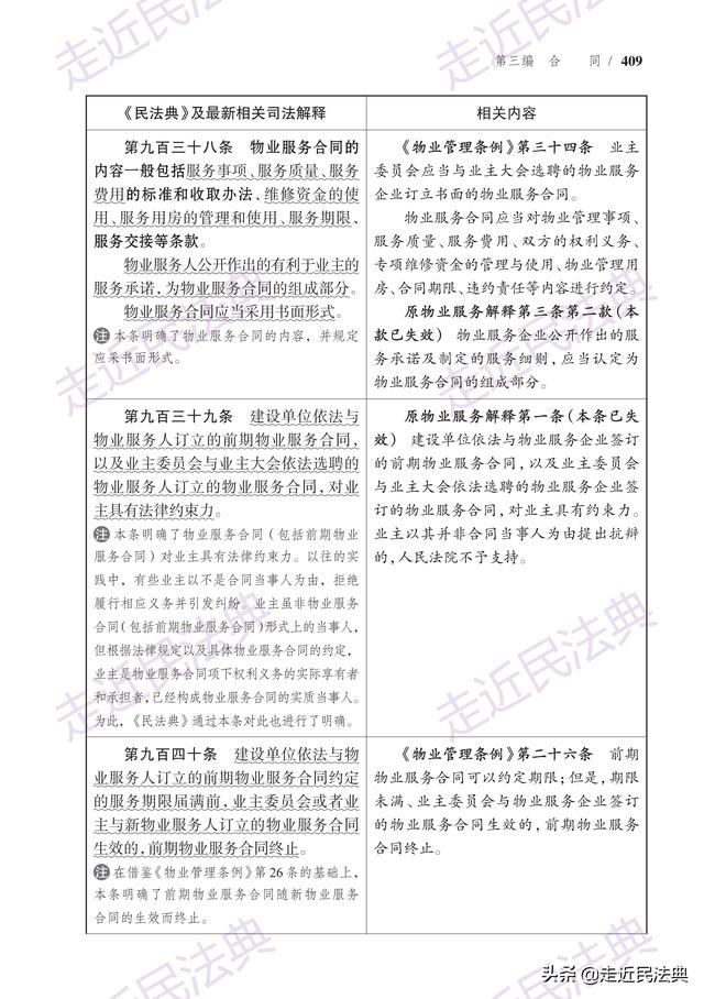 《民法典》物業服務合同條文對照與解讀（《民法典》物業服務合同條文對照與解讀）