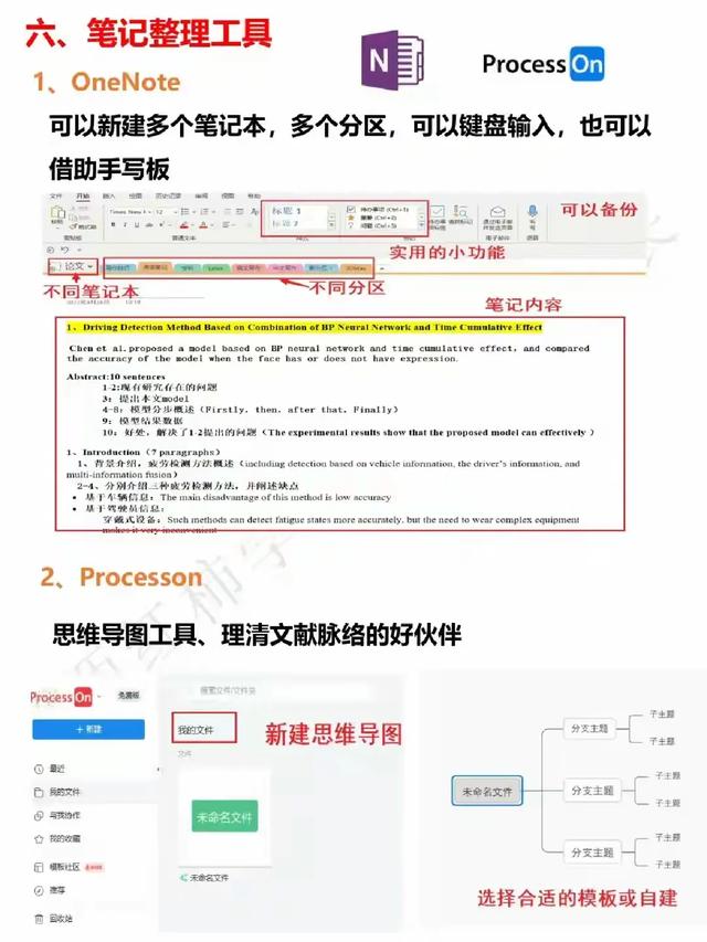 導師以為你會，卻無人教你的科研工具（導師不搞科研）