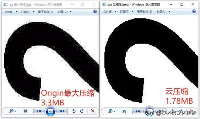 科研繪圖必備技能：既要文件小，又要高清晰（科研繪圖格式）