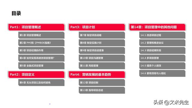 90頁項(xiàng)目計(jì)劃、進(jìn)度與控制：卓越項(xiàng)目的終極實(shí)用手冊(cè)，項(xiàng)目戰(zhàn)略（項(xiàng)目進(jìn)度計(jì)劃及控制方案）