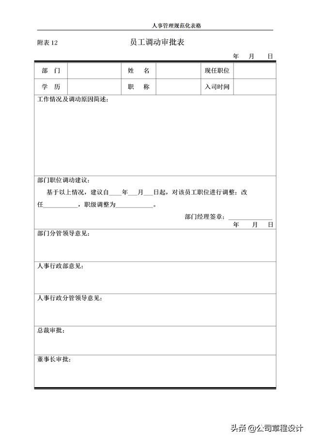 公司人力資源部常用的32個管理表格（公司人力資源部常用的32個管理表格是什么）