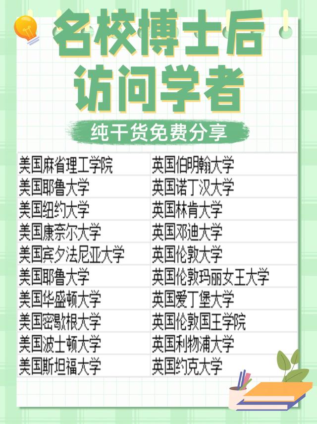 博士與導師：師徒情深 vs 博士后與導師：合作伙伴（博士與導師-師徒情深 vs 博士后與導師-合作伙伴的關系）
