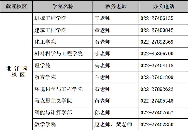 天津大學2022年博士研究生招生簡章發布！（天津大學2022年博士研究生招生簡章發布時間）