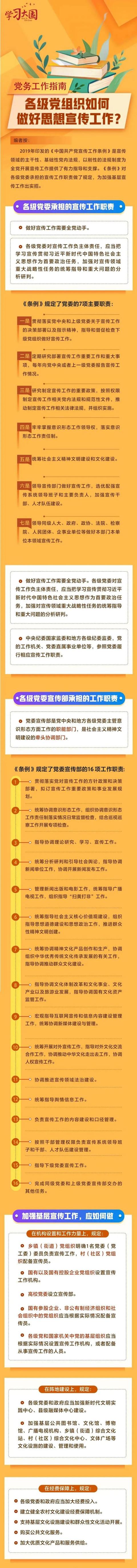 黨組織如何做好思想宣傳工作？指南來了（開展黨的思想工作宣傳標語）