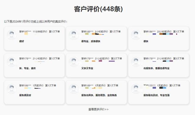 科技論文檢索報(bào)告范本（科技論文檢索報(bào)告范本怎么寫(xiě)）