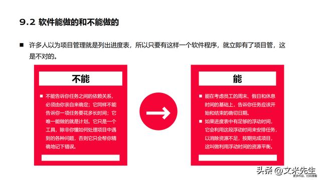 90頁項(xiàng)目計(jì)劃、進(jìn)度與控制：卓越項(xiàng)目的終極實(shí)用手冊(cè)，項(xiàng)目戰(zhàn)略（項(xiàng)目進(jìn)度計(jì)劃及控制方案）