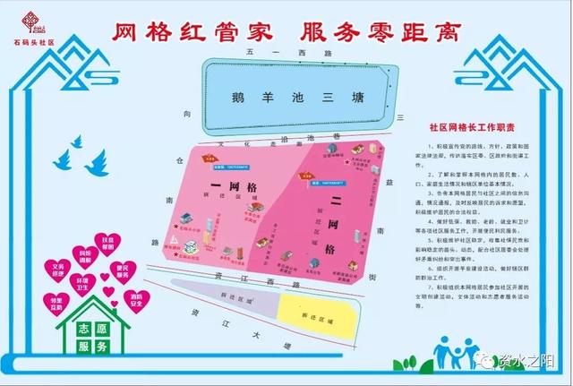 “網格紅管家”！資陽區開創黨建引領基層治理新模式（黨建引領網格化管理標語）