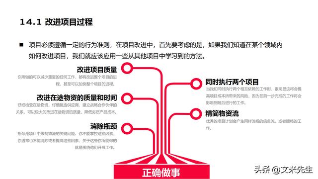 90頁項(xiàng)目計(jì)劃、進(jìn)度與控制：卓越項(xiàng)目的終極實(shí)用手冊(cè)，項(xiàng)目戰(zhàn)略（項(xiàng)目進(jìn)度計(jì)劃及控制方案）