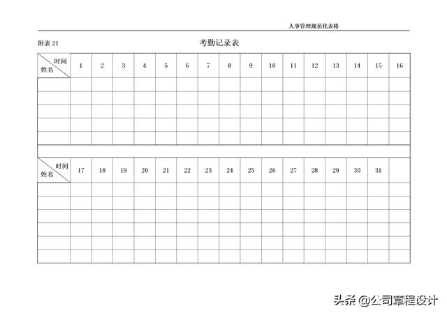 公司人力資源部常用的32個管理表格（公司人力資源部常用的32個管理表格是什么）