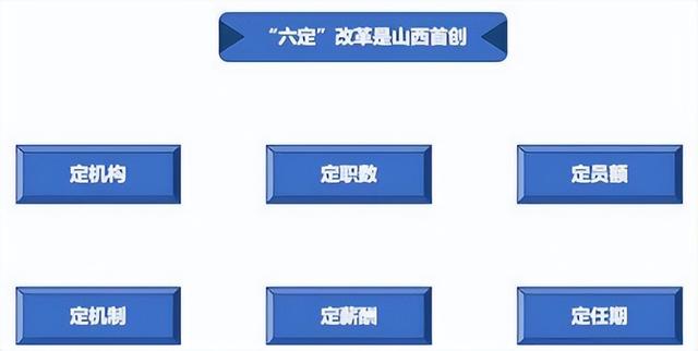 董辦、黨辦、總辦“三合一”辦不辦？看看政策怎么說？（黨辦政辦合在一起）
