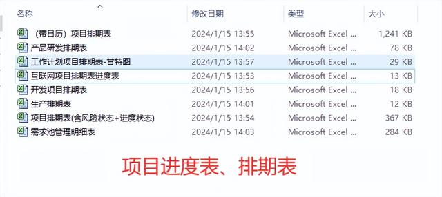 一個項目的項目進度與安排應該怎么做？附資料模板下載?。椖窟M度及安排）