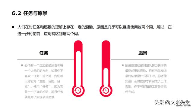 90頁項(xiàng)目計(jì)劃、進(jìn)度與控制：卓越項(xiàng)目的終極實(shí)用手冊(cè)，項(xiàng)目戰(zhàn)略（項(xiàng)目進(jìn)度計(jì)劃及控制方案）