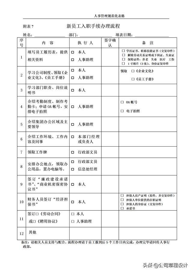 公司人力資源部常用的32個管理表格（公司人力資源部常用的32個管理表格是什么）