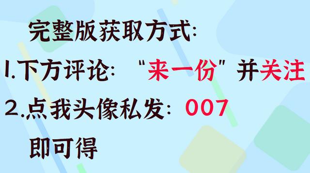 這一整套合同范本就夠了！每部分有單獨的分類目錄，直接目錄查找