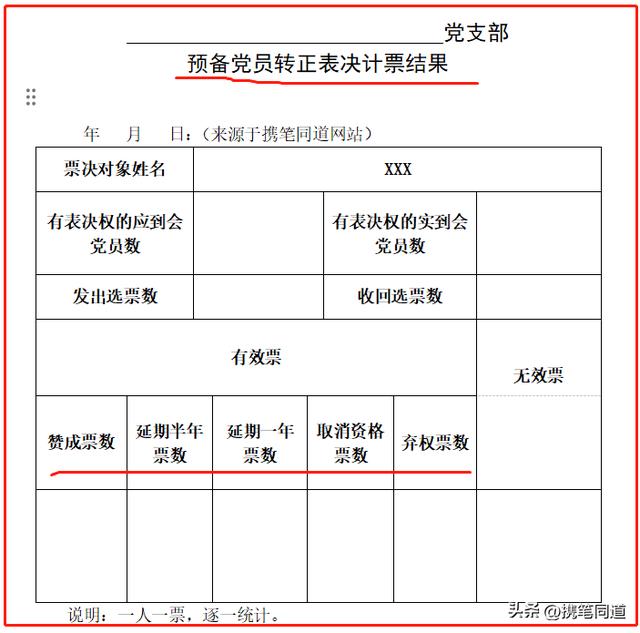 很齊全的黨建工作標準化指導手冊：預備黨員轉正涉及到的一些表格