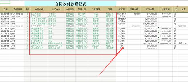 熬夜36個小時整理的合同管理系統，親測好用（含預算提醒）（合同管理系統怎么做）