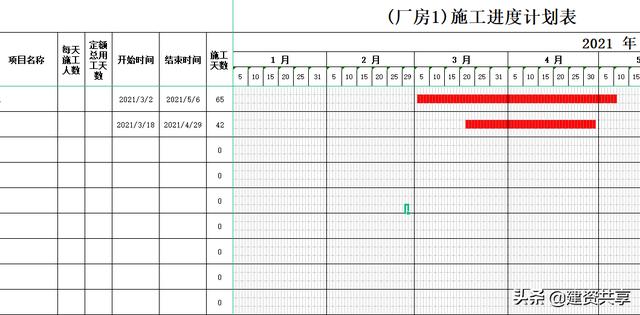 18個施工橫道圖自動生成軟件，項目名稱日期一改，就自動生成了（施工橫道圖怎么自動生成）