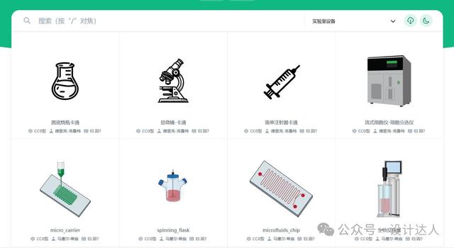 墨言教育丨寶藏級的免費科研生物學插畫素材庫 bioicons（生物科研繪圖素材）