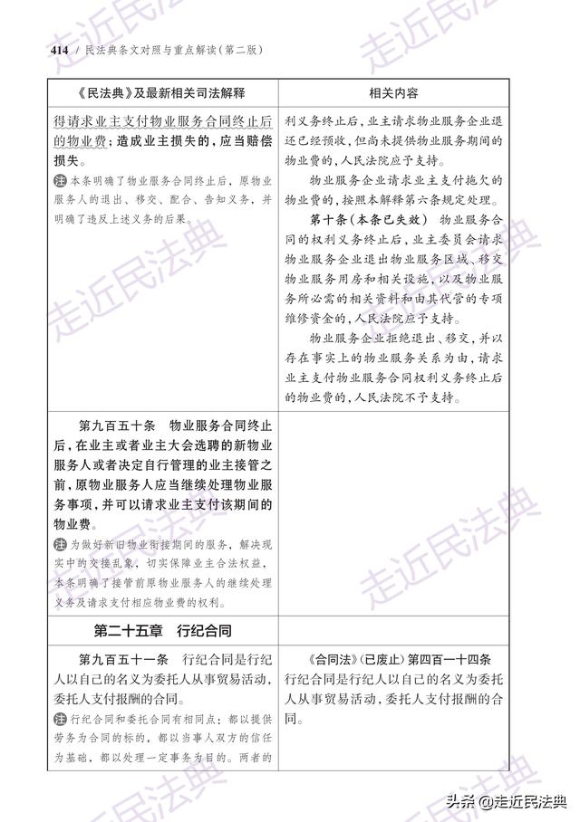 《民法典》物業服務合同條文對照與解讀（《民法典》物業服務合同條文對照與解讀）