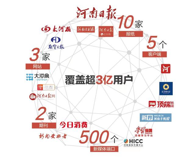 全媒體賦能國企高質量發展！中交二公局四公司與河南日報社洛陽分社簽署戰略合作協議