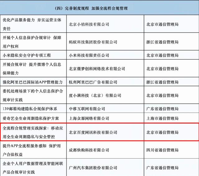 每周一度｜百度地圖榮獲公安部科學(xué)技術(shù)獎一等獎