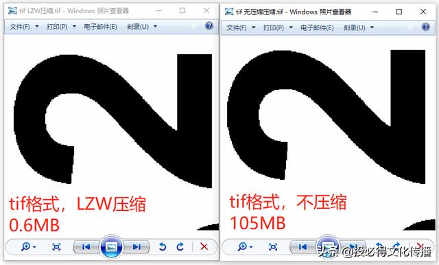 科研繪圖必備技能：既要文件小，又要高清晰（科研繪圖格式）