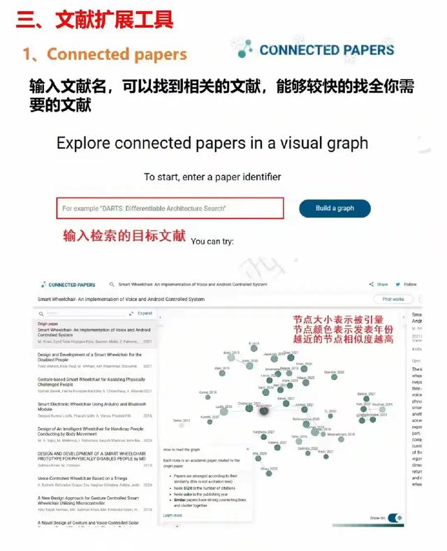 導師以為你會，卻無人教你的科研工具（導師不搞科研）