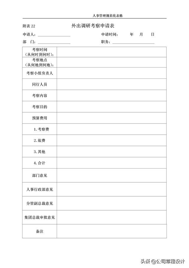 公司人力資源部常用的32個管理表格（公司人力資源部常用的32個管理表格是什么）