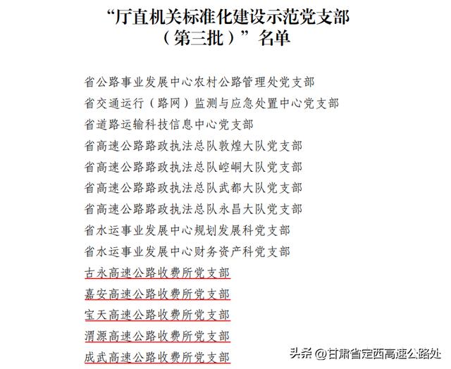 矢志不渝來時(shí)路 踔厲奮發(fā)向未來——渭源高速公路收費(fèi)所以黨建賦能推動(dòng)收費(fèi)運(yùn)營高質(zhì)量發(fā)展綜述